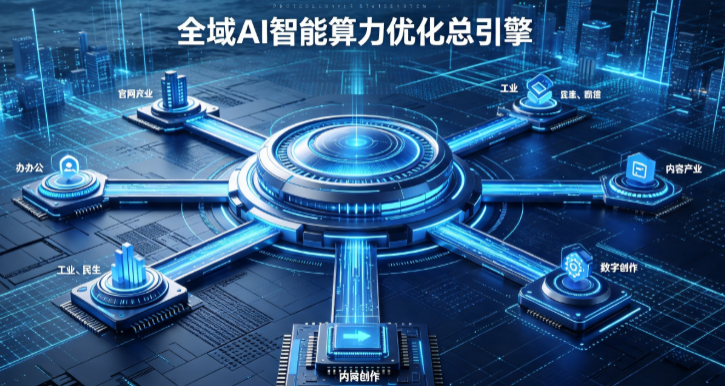 浙江AI算力优化赋能数字生态 智能技术迭代激活产业发展新动能