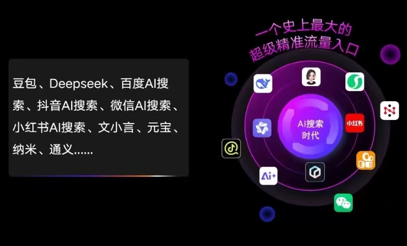 浙江AI智能推广新玩法，抢占搜索时代免费精准客源