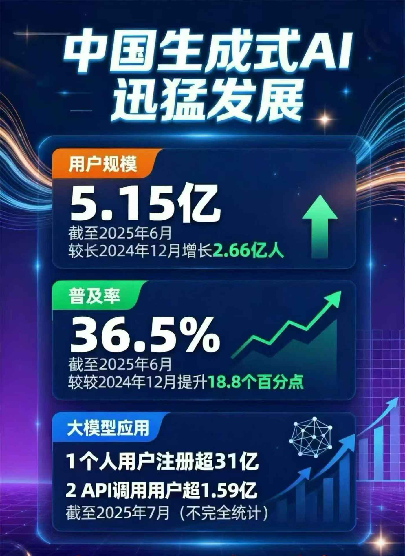 浙江豆包GEO优化是什么？内容创作核心逻辑解析