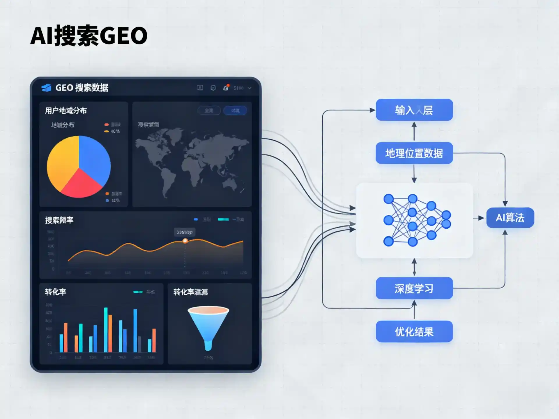 浙江GEO优化服务商该如何筛选？生成式引擎优化行业实践观察