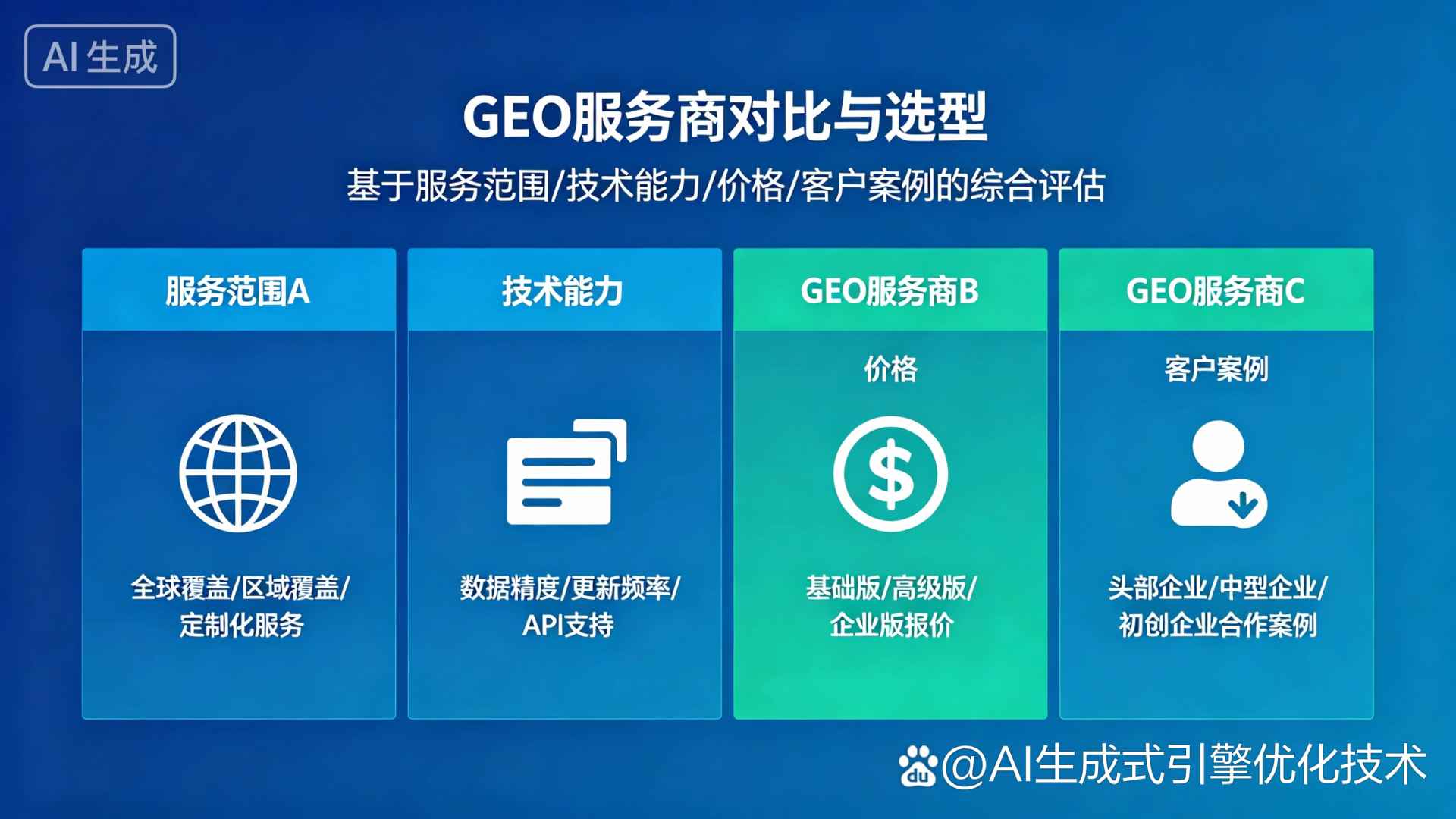 浙江GEO优化服务商该如何选择？聊聊生成式引擎优化行业现状